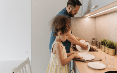 Our 7 tips for reducing water consumption in the kitchen